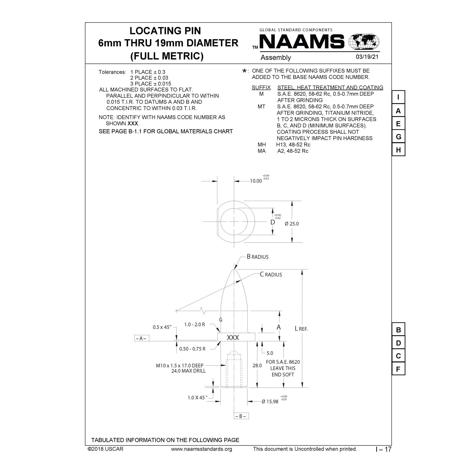 NAAMS Respot Pin ARP137MH Discount