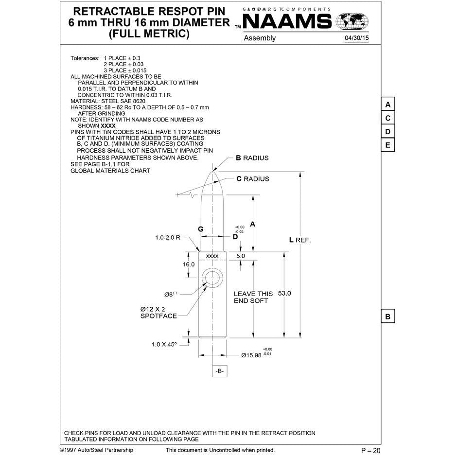 NAAMS Respot Pin ARP136RT Online Sale