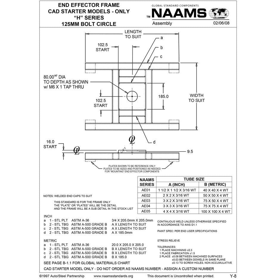 NAAMS Robot Adapter Plate AEA003 Online now