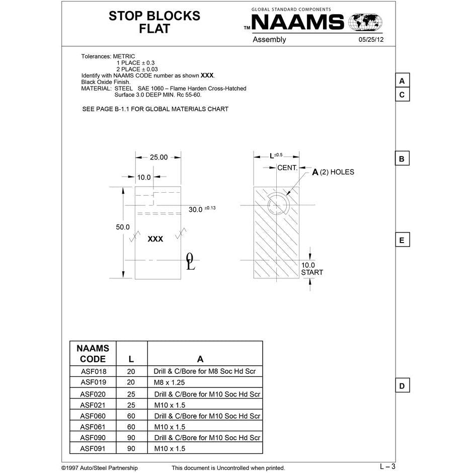NAAMS Stop Block ASF061 Supply