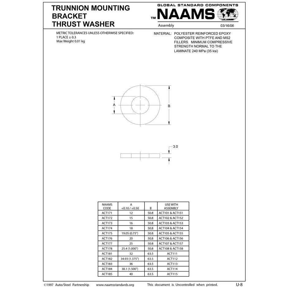 NAAMS Thrust Washer ACT172 Online