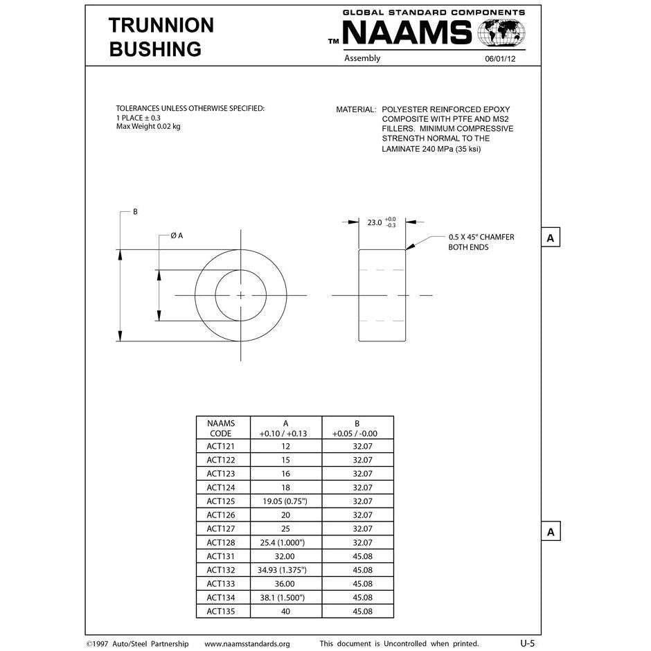NAAMS Trunnion Bushing ACT127 Online